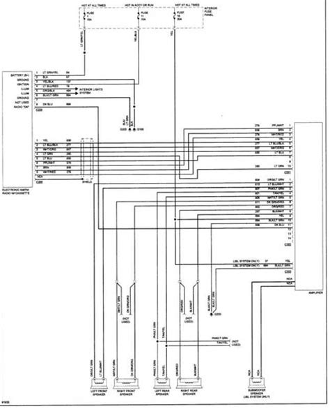 1994 ford aerostar wiring diagram 